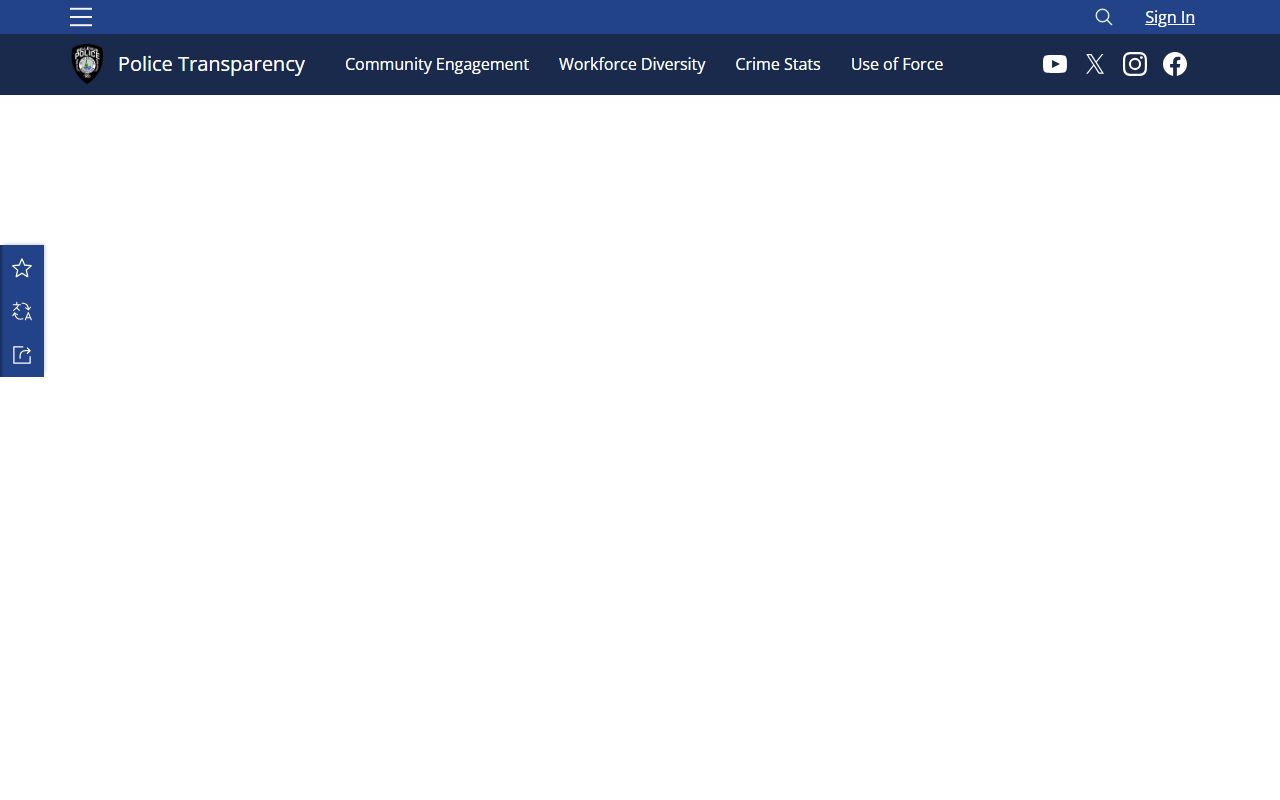 Bellevue Traffic Ticket Records traffic citations dashboard