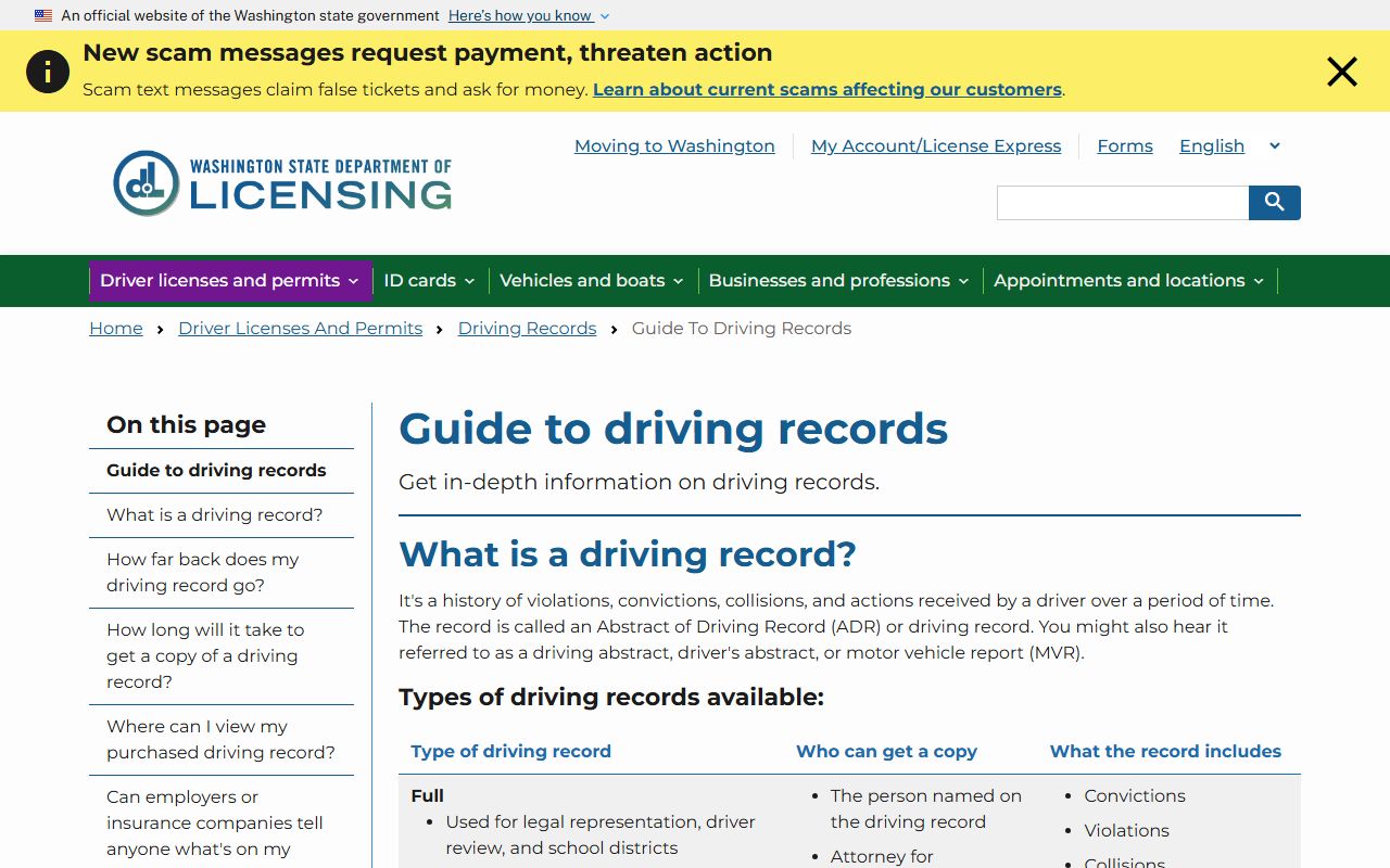 Washington Traffic Ticket Records Department of Licensing driving records guide image